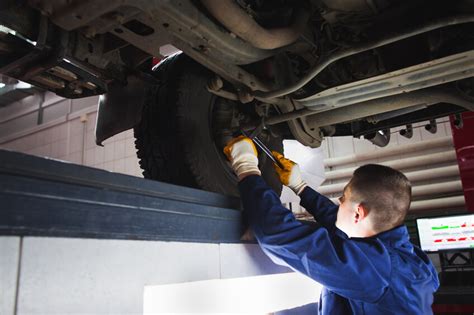 meineke service|meineke inspections.